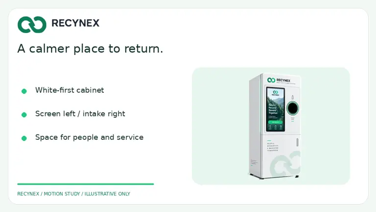 RECYNEX One | Product form study